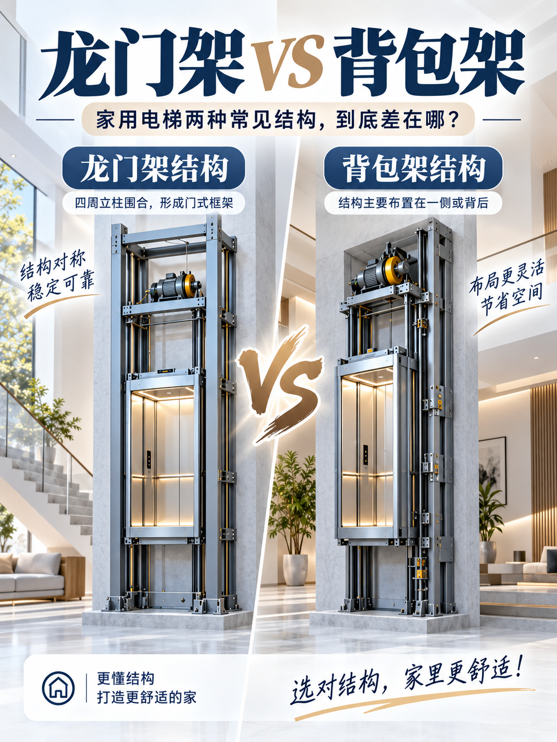 大足龙门架 VS 背包架，到底有什么区别？